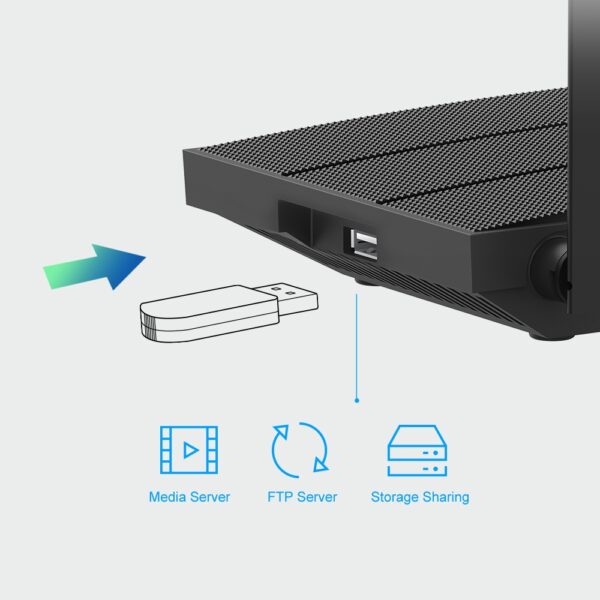 Router Tplink Gigabit Mu-mimo Ac1200 Archer C6u - Imagen 5